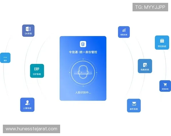 多功能真人视讯注册中心支持多平台多设备登录保障您的账号安全与隐私全面提升使用体验