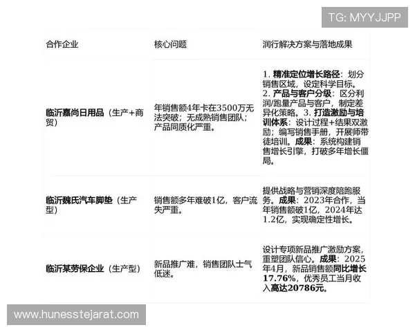 百家乐稳赢打法技巧助你轻松冲击高额利润掌握有效策略实现连续获胜的方法揭秘